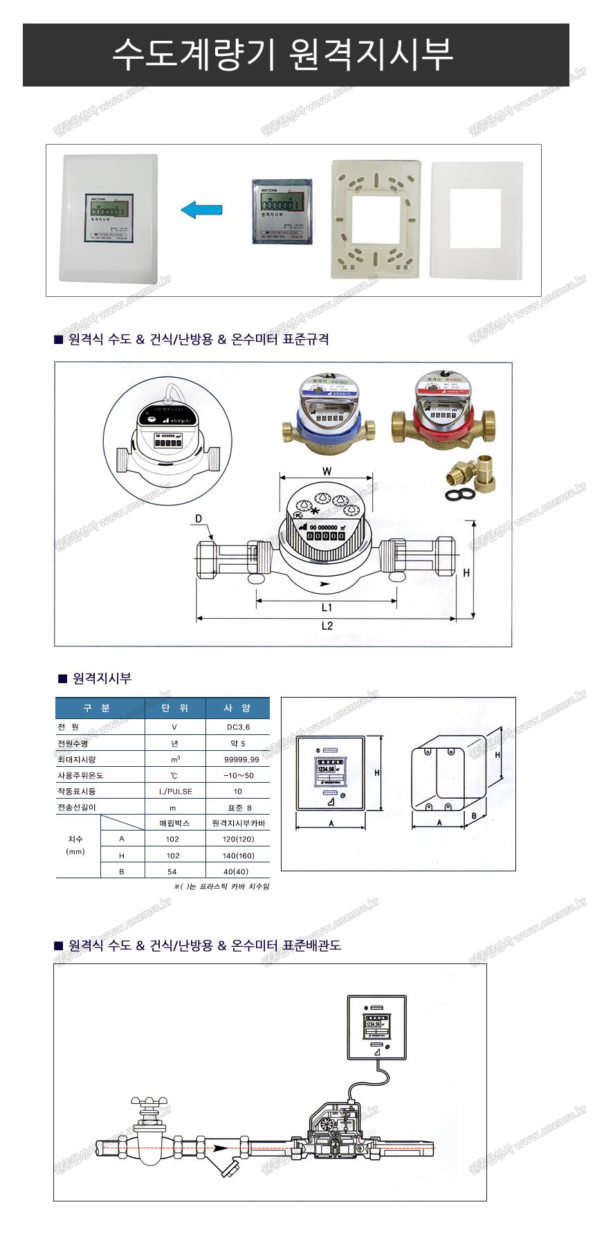 수도계량기 원격지시부 원격계량기용 원격식 수도계량기 지시부입니다.